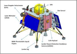 lander chandrayaan 3 