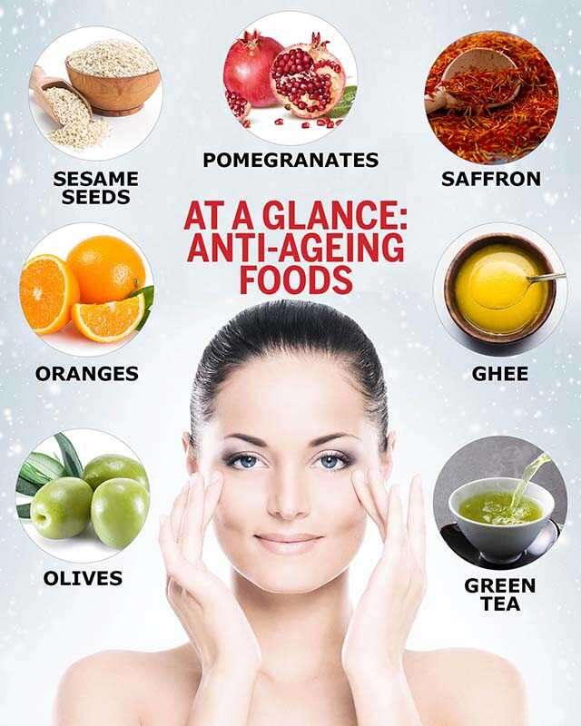 You Should Include In Your Diet To Reduce Ageing